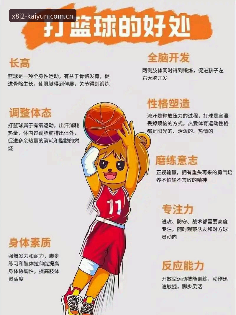KAIYUN体育官网入口的5大核心优势：数据驱动的极致体验解析