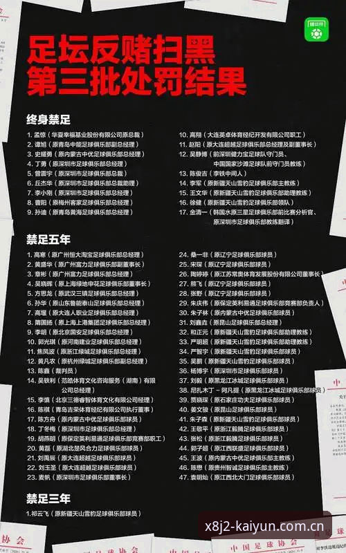 中国足协第三批禁足名单深度分析：腐败链条如何侵蚀职业足球生态