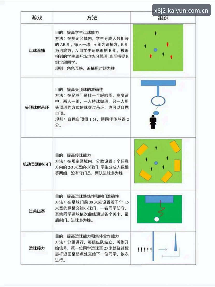 如何通过KAIYUN体育竞猜平台提升观赛体验？深度解析极致体育娱乐新玩法